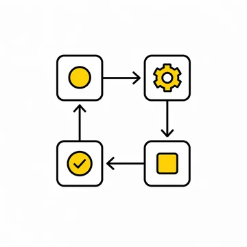 Workflow automation