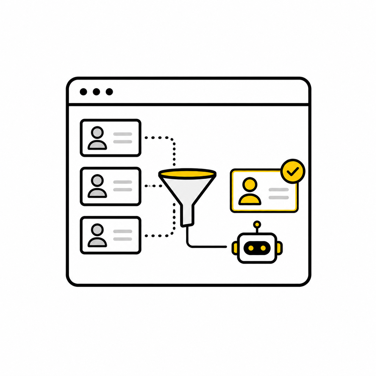 Lead triage automation